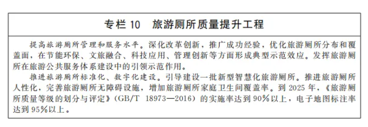 國務院印發“十四五”旅游業發展規劃,明確加快推進旅游與健康、養老、中醫藥結合(附全文)(圖10) image.png