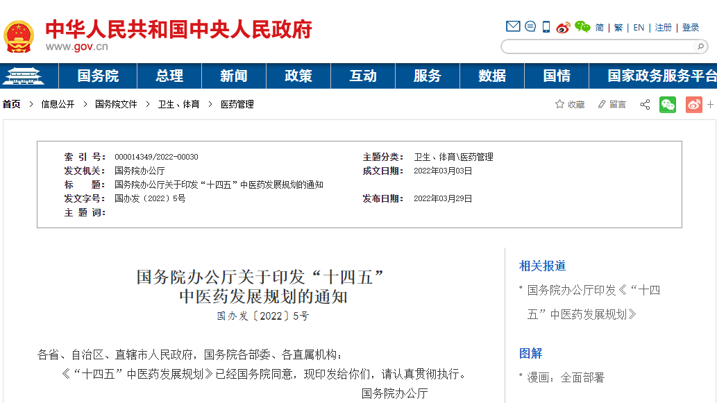 國務院辦公廳關于印發 “十四五” 中醫藥發展規劃的通知(圖1) image.png