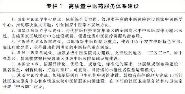 國務院辦公廳關于印發 “十四五” 中醫藥發展規劃的通知(圖3) 國務院辦公廳關于印發 “十四五” 中醫藥發展規劃的通知(圖3)