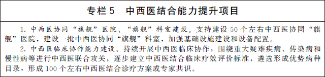 國務院辦公廳關于印發 “十四五” 中醫藥發展規劃的通知(圖7) 國務院辦公廳關于印發 “十四五” 中醫藥發展規劃的通知(圖7)