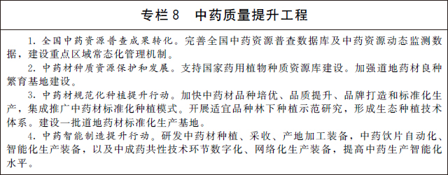 國務院辦公廳關于印發 “十四五” 中醫藥發展規劃的通知(圖10) 國務院辦公廳關于印發 “十四五” 中醫藥發展規劃的通知(圖10)